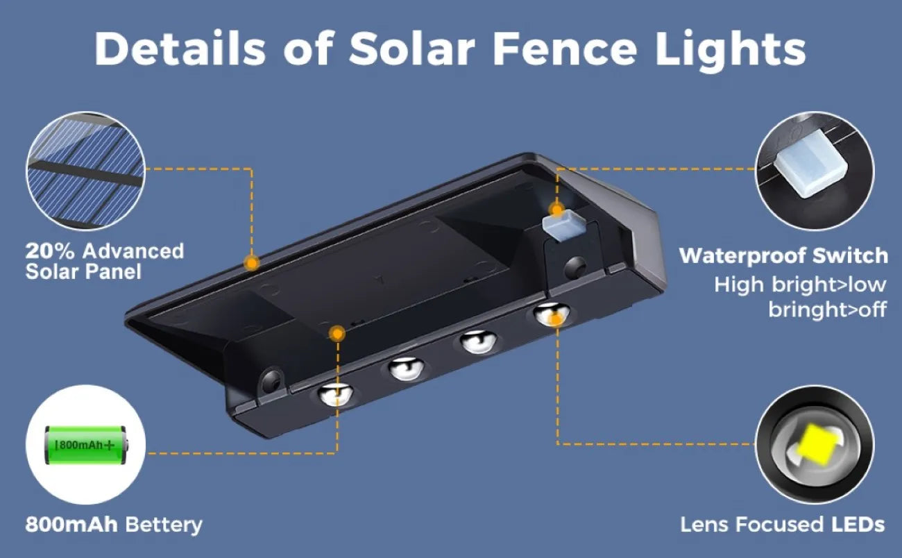 Waterproof Solar Wall Lights